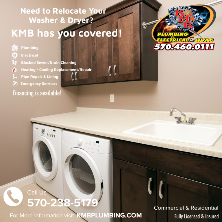 Appliances installed correctly