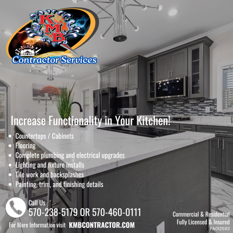 The impact of a Kitchen Remodel