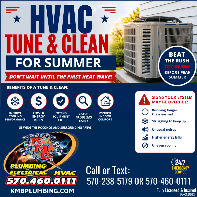Tune & Clean your HVAC unit!