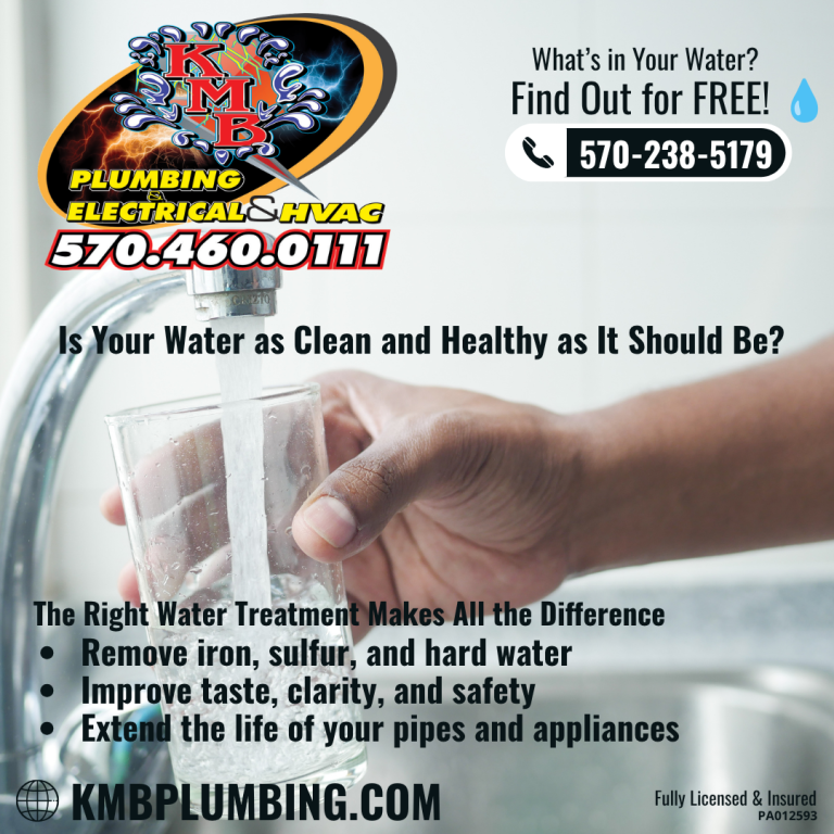 Have your water tested!